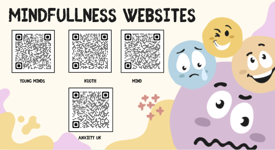 Mindfullness Websites QR Codes Mindfullness Websites QR Codes